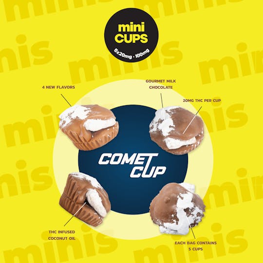 Covert Cups - MINIS Comet Cup - 100MG Chocolate Cups - Covert Cups - REC - 1
