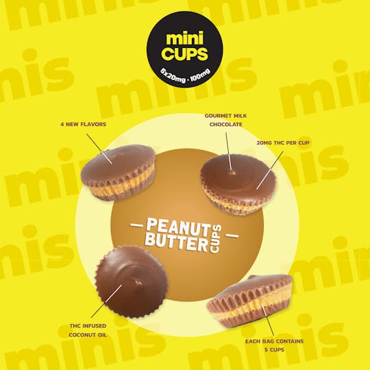 Covert Cups - MINIS Peanut Butter - 100MG Chocolate Cups - Covert Cups - MED - 1
