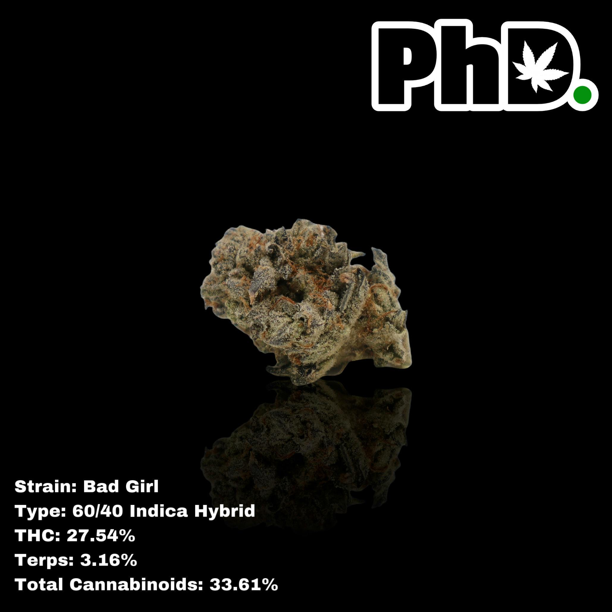 Pharmicated - PhD Indoor Flower -Bad Girl - 27.54% THC - 1