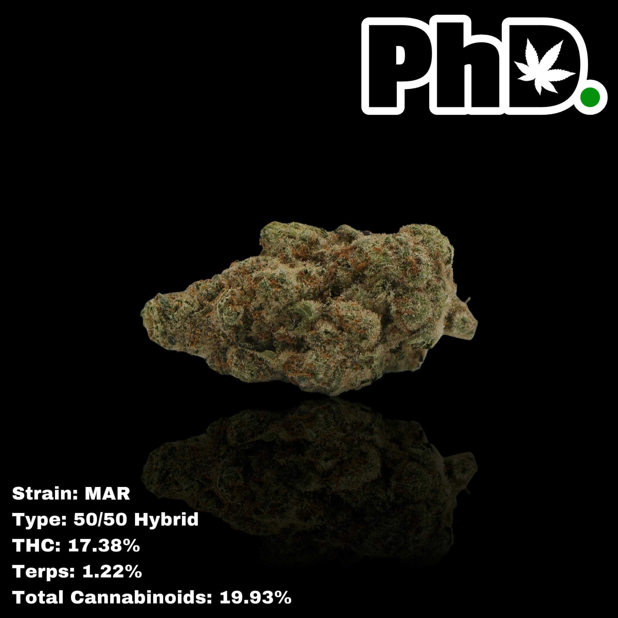 Pharmicated - PhD Indoor Flower - MAR - 17.38% THC - 1