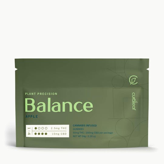 Curaleaf - Plant Precision - Balance Gummies 1:4 ratio THC/CBD - 1