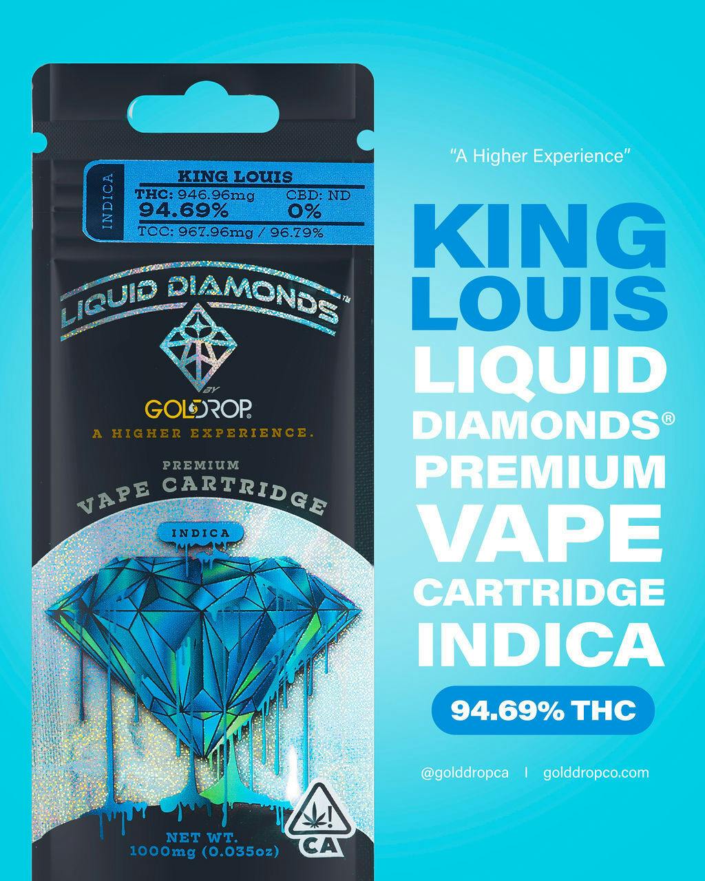 GoldDrop - King Louis - Liquid Diamonds® Cartridge - 1 Gram - 1