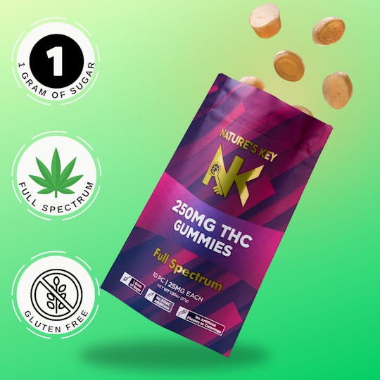 Natures Key - Tropical 250mg - 1