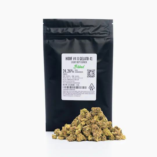 lolo - lolo | Hoof #4 + Gelato 41 | DEPZ | 1 oz - 1