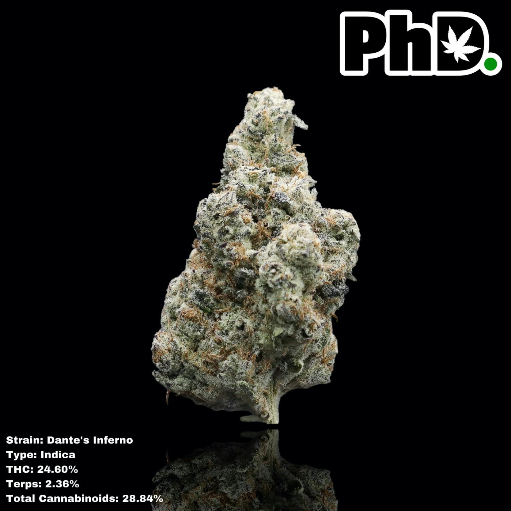 Pharmicated - PhD Indoor Flower - Dante's Inferno - 1