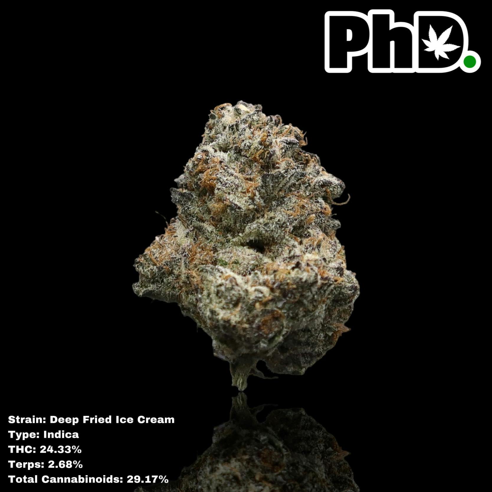 Pharmicated - PhD Indoor Flower - Deep Fried Ice Cream - 1
