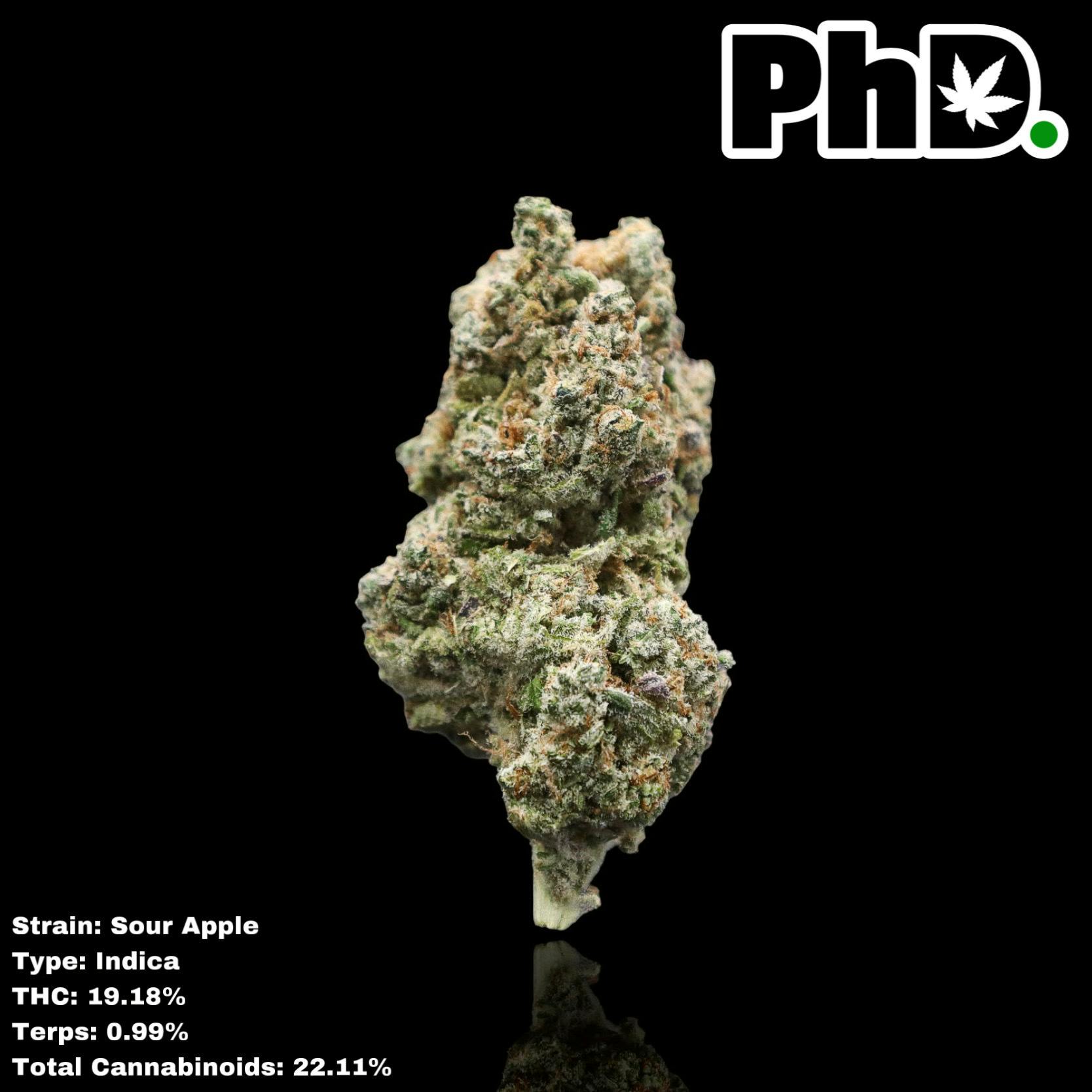 Pharmicated - PhD Indoor Flower - Sour Apple - 1
