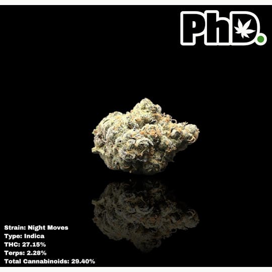 Pharmicated - PhD Indoor Flower - Night Moves - 1