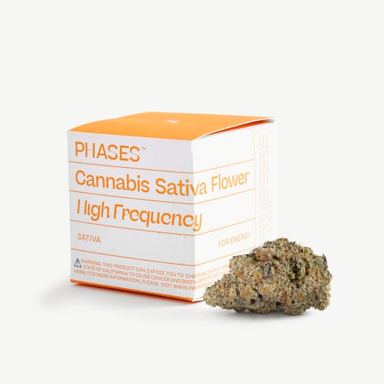 PHASES - High Frequency (Electric Colada) - 3.5g - 1
