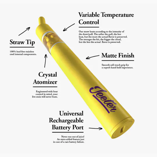 Jeeter - Jeeter | Lavender Jones | Live Resin Straw Disposable | 0.5g - 1