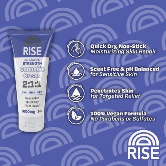 RISE - RISE 2:1:1 Advanced Strength Cream - 1oz - 1