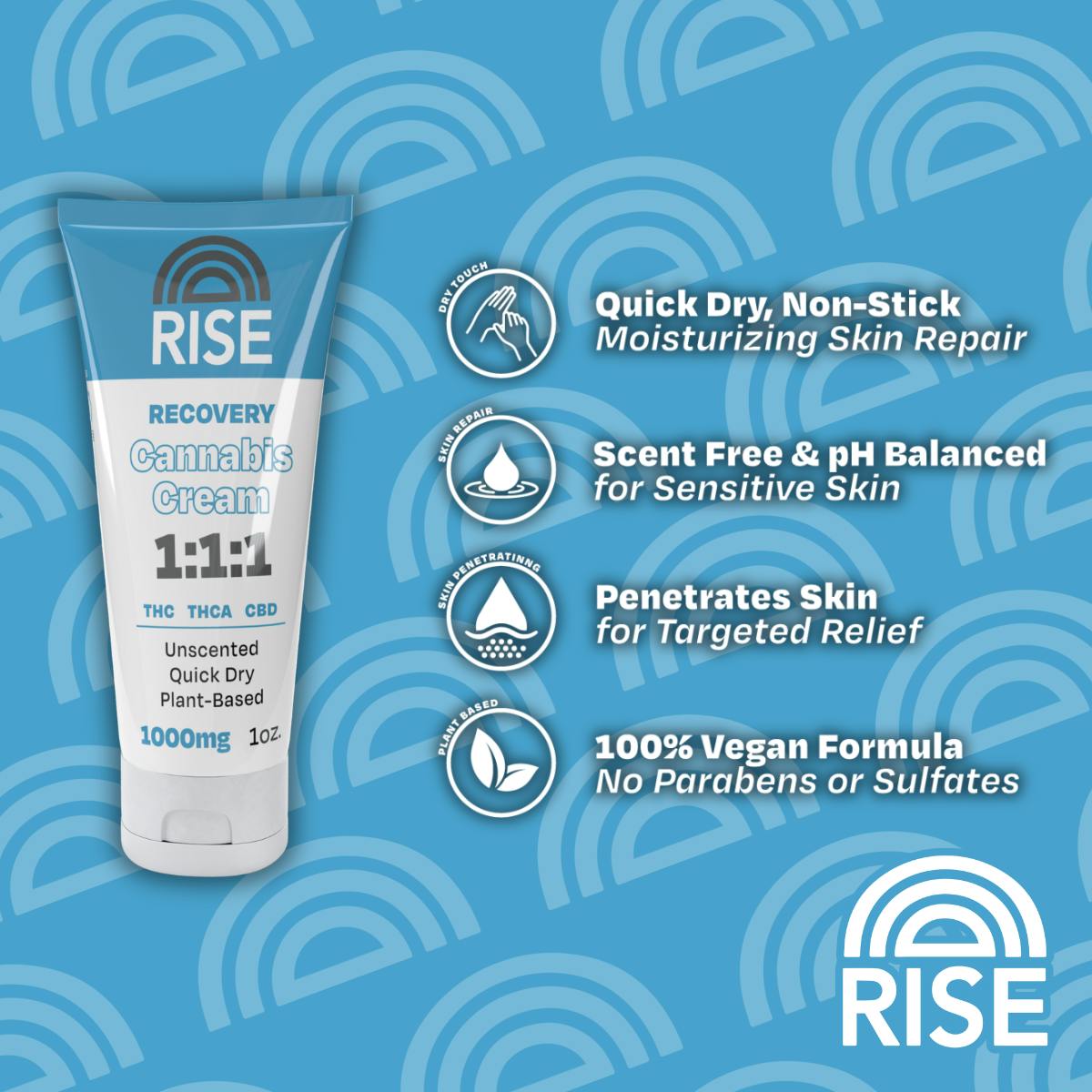 RISE - RISE 1:1:1 Recovery Strength Cream - 1oz - 1