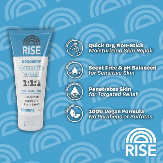 RISE - RISE 1:1:1 Recovery Strength Cream - 1oz - 1