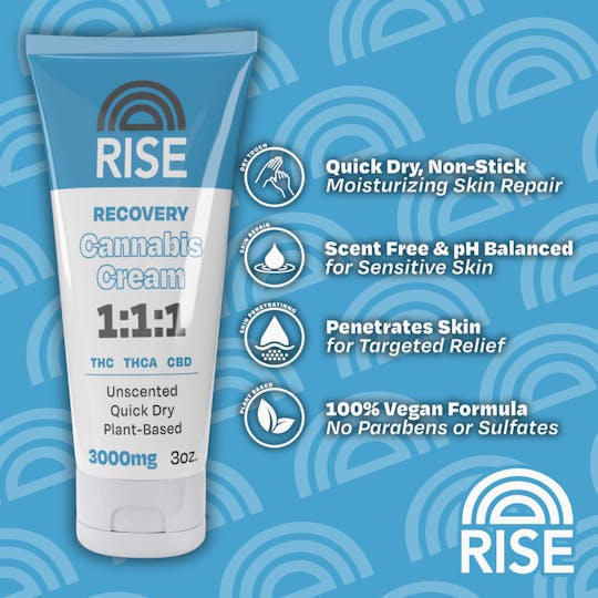 RISE - RISE 1:1:1 Recovery Strength Cream - 3oz - 1