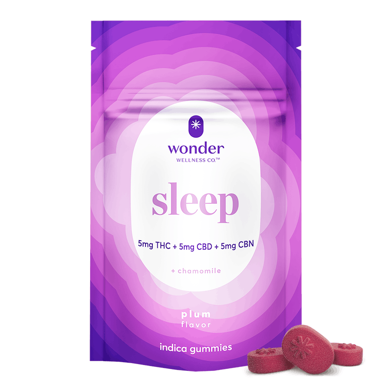 * Wonder Wellness Co. - *Wonder Sleep 1:1:1 Plum Gummy [40pk] (MI) - 1