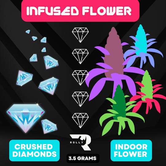 ROLLY - BLIZZARD BOB MARLEY DIAMONDS ROCKS INFUSED INDICA FLOWER (1G) - 1