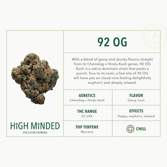 High Minded - 92 OG - 1