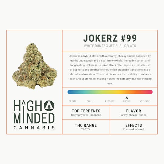 High Minded - Jokerz #99 - 1