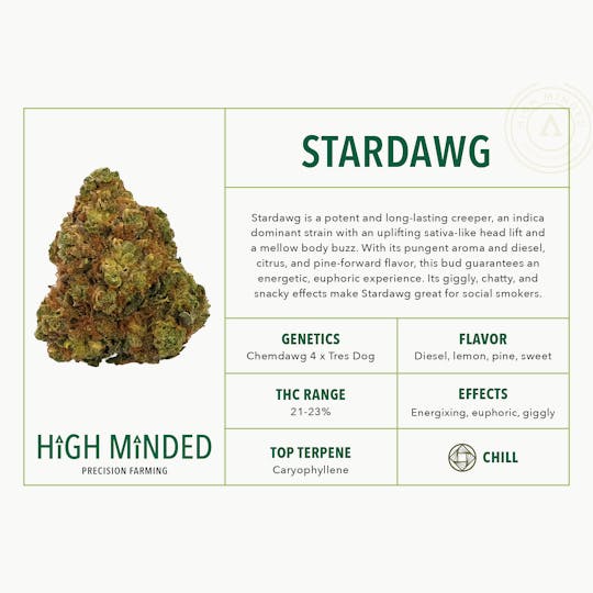 High Minded - Stardawg - 1