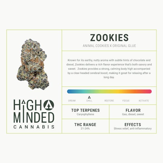 High Minded - Zookies - Platinum Tier - 1
