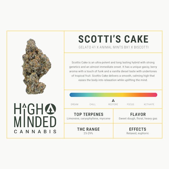 High Minded - Scotti's Cake - 1