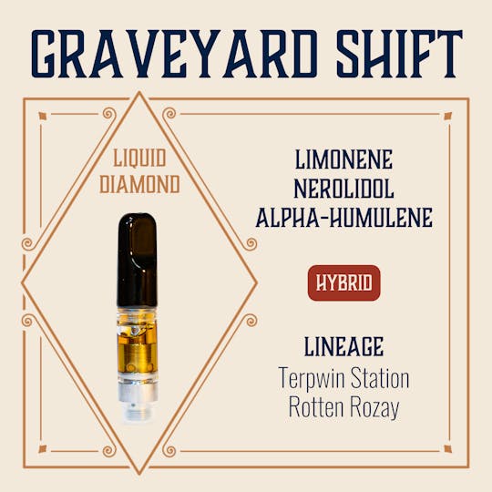 Elevate Missouri - Graveyard Shift - Liquid Diamond Cart 0.5g - 1