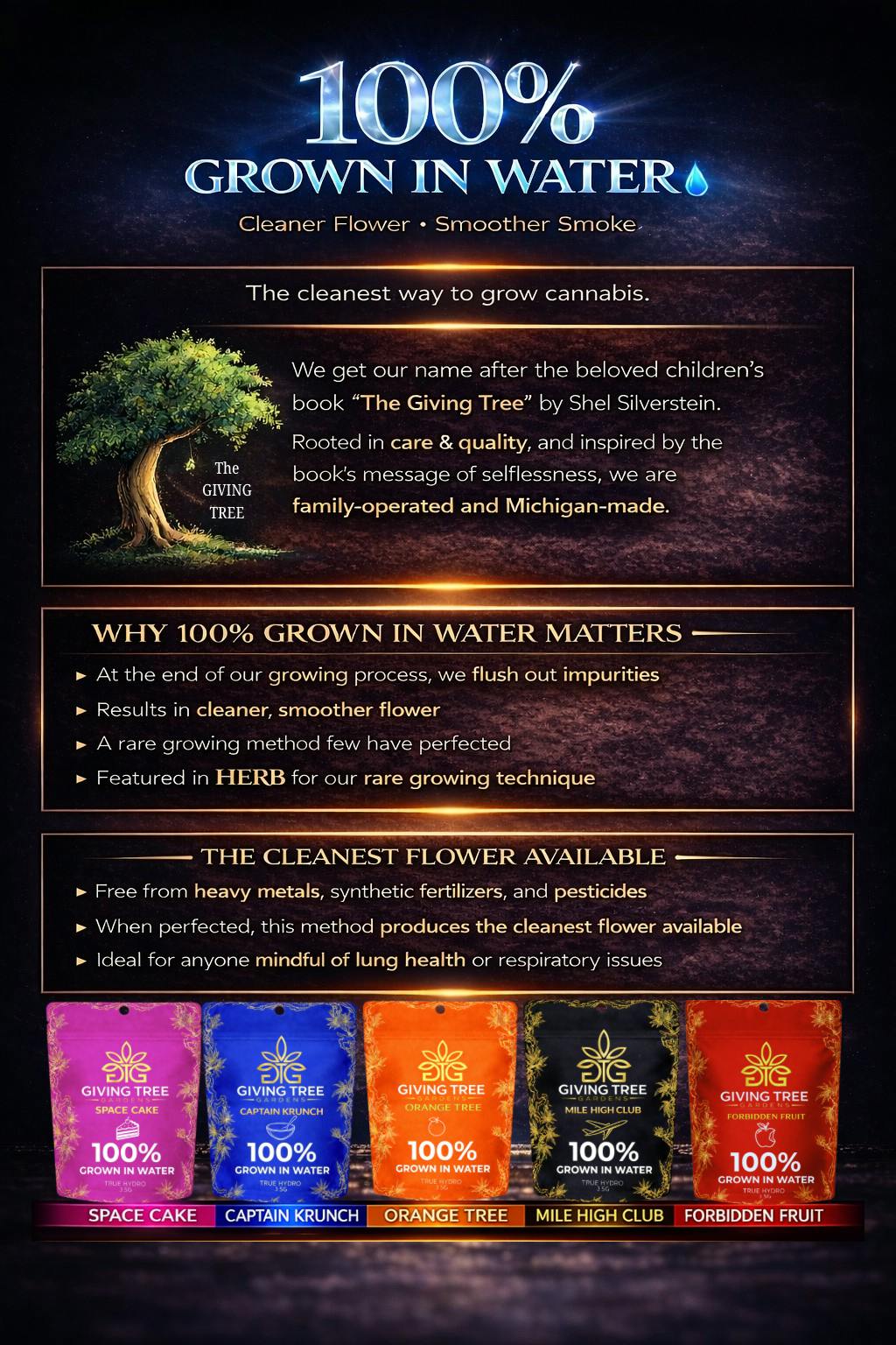 Giving Tree Gardens - Mile High Club – 3.5G Pre-Pack Flower | 100% WATER GROWN • TRUE HYDRO - 1