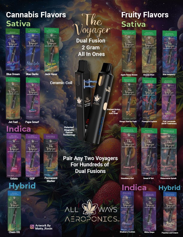 All Ways Aeroponics - DUAL FUSION 2G All In One | The Voyager 2G | Blue Dream - 1