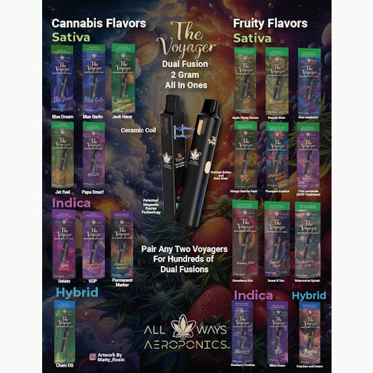 All Ways Aeroponics - DUAL FUSION 2G All In One | The Voyager 2G | Blue Dream - 1