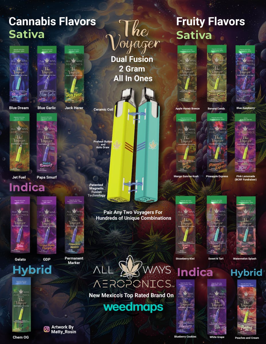All Ways Aeroponics - Dual Fusion 2G All In One | The Voyager | Jet Fuel- Sativa - 1