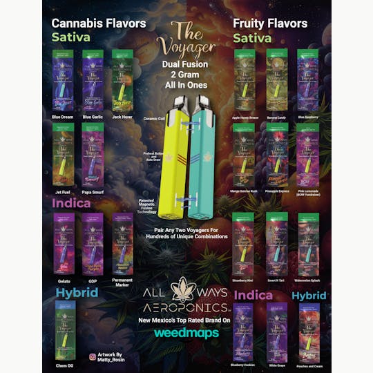 All Ways Aeroponics - Dual Fusion 2G All In One | The Voyager | Jet Fuel- Sativa - 1
