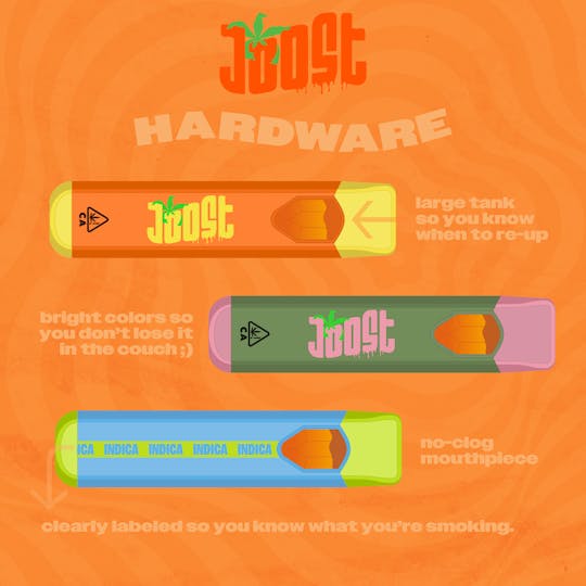 Joost - JOOST ~ Jager ~ Indica ~ 100% Live Resin All-In-One Vape - 1