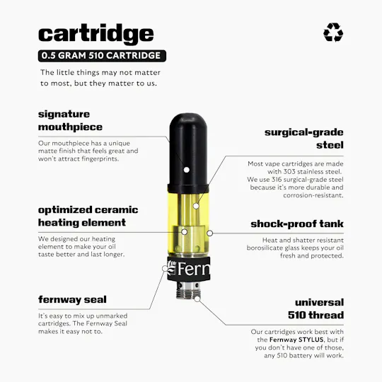 Fernway - Berry Haze | Flavor Line | Cart | 0.5g - 1