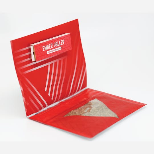 Ember Valley - Gassosa 14G Pre-Ground Kit - 1