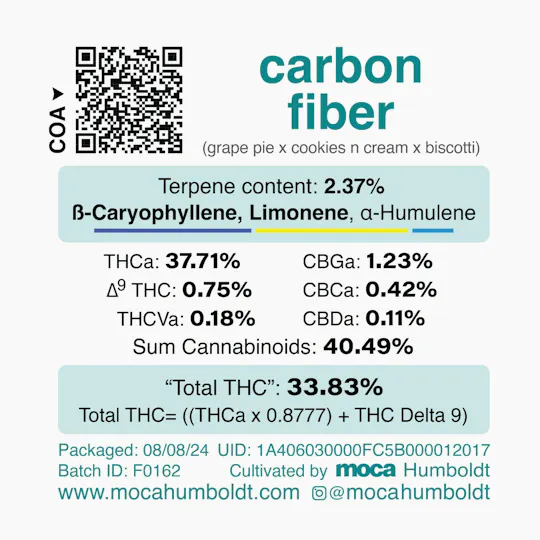MOCA Humboldt - MOCA Flowers - 1/8th Jar - Carbon Fiber - 1