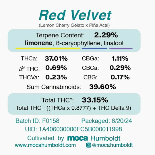 MOCA Humboldt - MOCA Flowers - 1/8th Jar - Red Velvet - 1