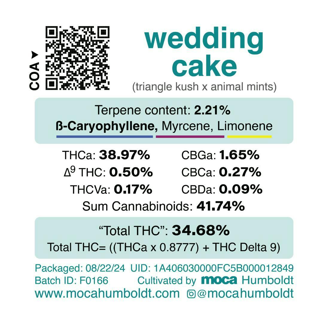 MOCA Humboldt - MOCA Flowers - 1/8th Jar - Wedding Cake - 1