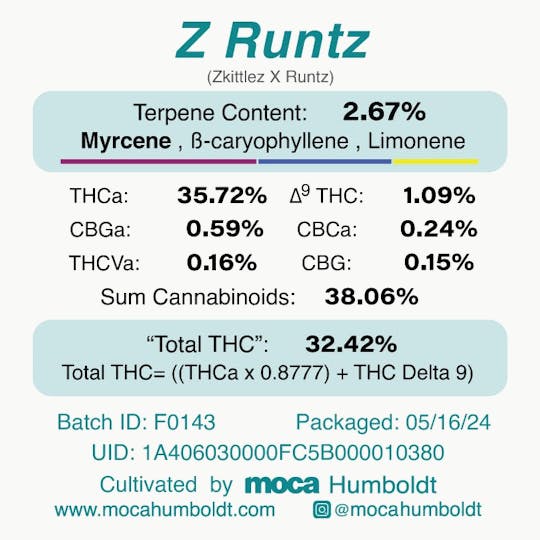 MOCA Humboldt - MOCA Flowers - 1/8th Jar - Z Runtz - 1