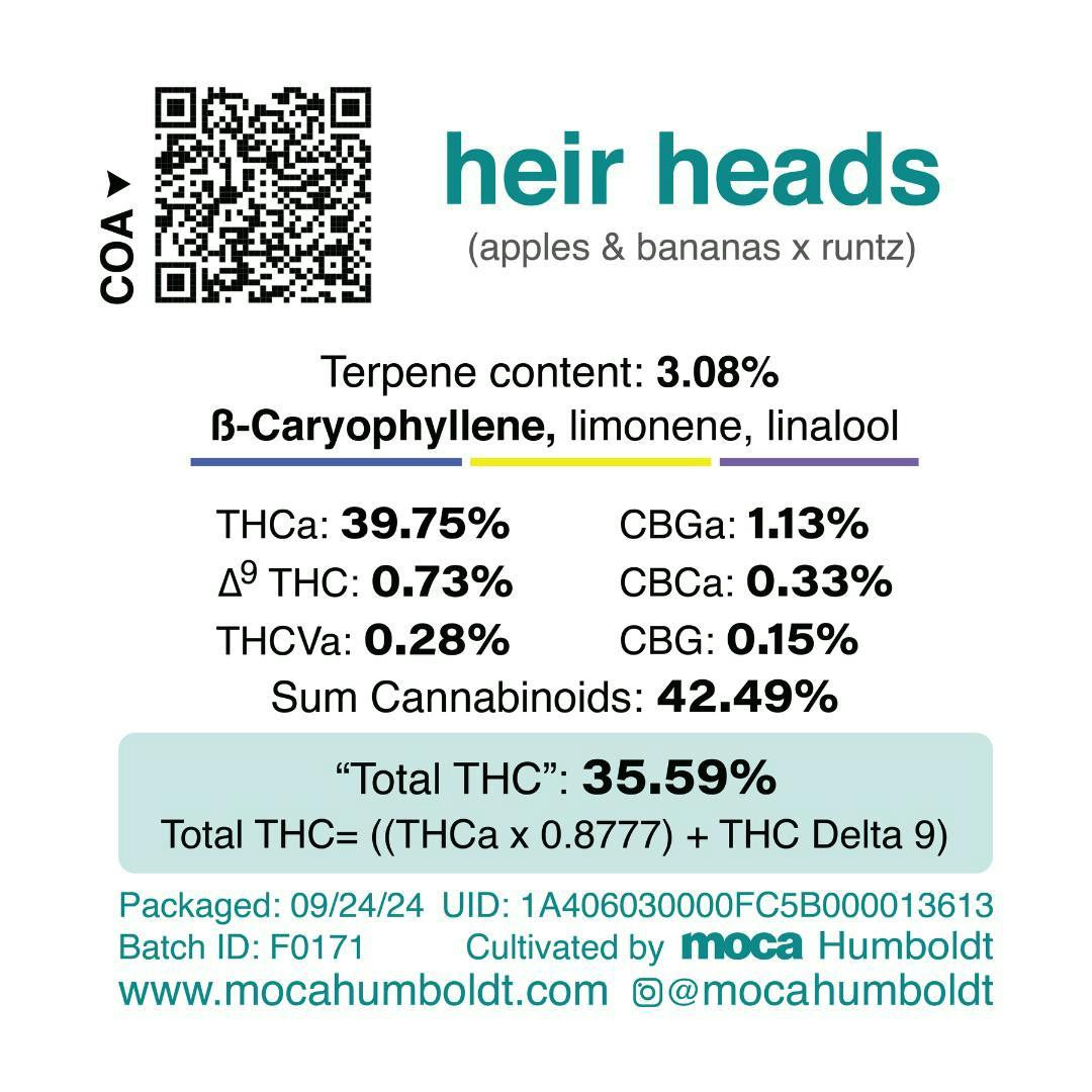 MOCA Humboldt - MOCA Flowers - 1/8th Mylar Bag - Heir Heads - 1