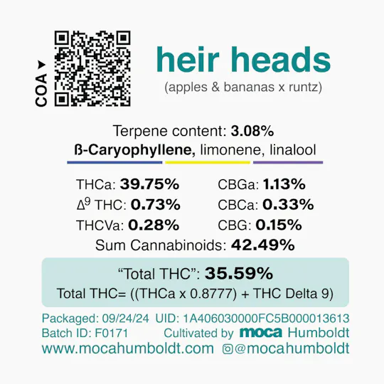 MOCA Humboldt - MOCA Flowers - 1/8th Mylar Bag - Heir Heads - 1