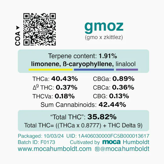MOCA Humboldt - MOCA Flowers - 1/8th Mylar Bag - GMOZ - 1