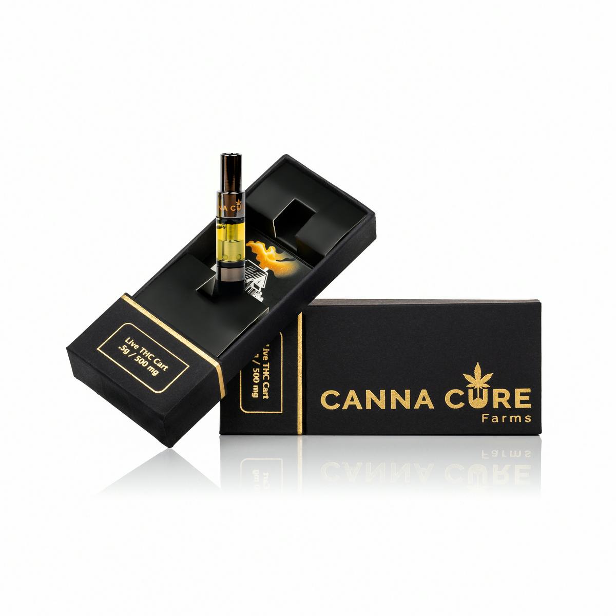 Canna Cure Farms LLC - Kush Mintz - 0.5g Cartridge - 1