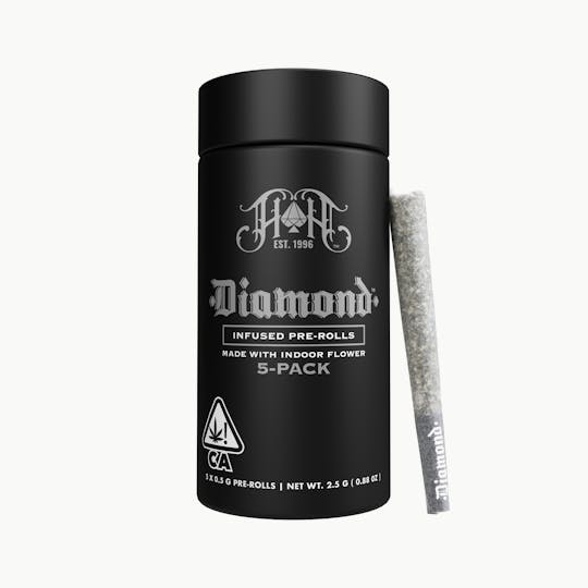 Heavy Hitters - CAM: Kush Mints - Diamond Infused Pre-Rolls | 2.5G 5-Pack - 1