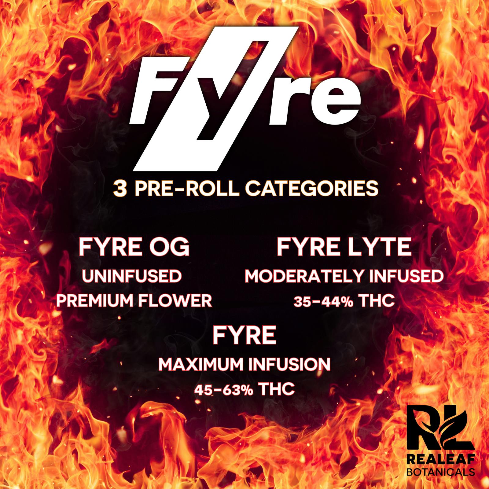 Realeaf Botanicals - Fyre Infused Pre Roll .75g - 1