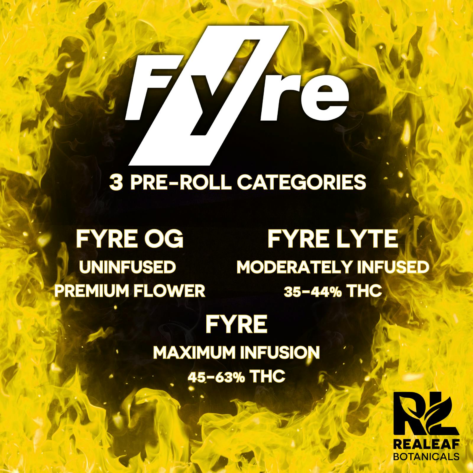 Realeaf Botanicals - Fyre OG Pre Rolls (2-Pack) - 1