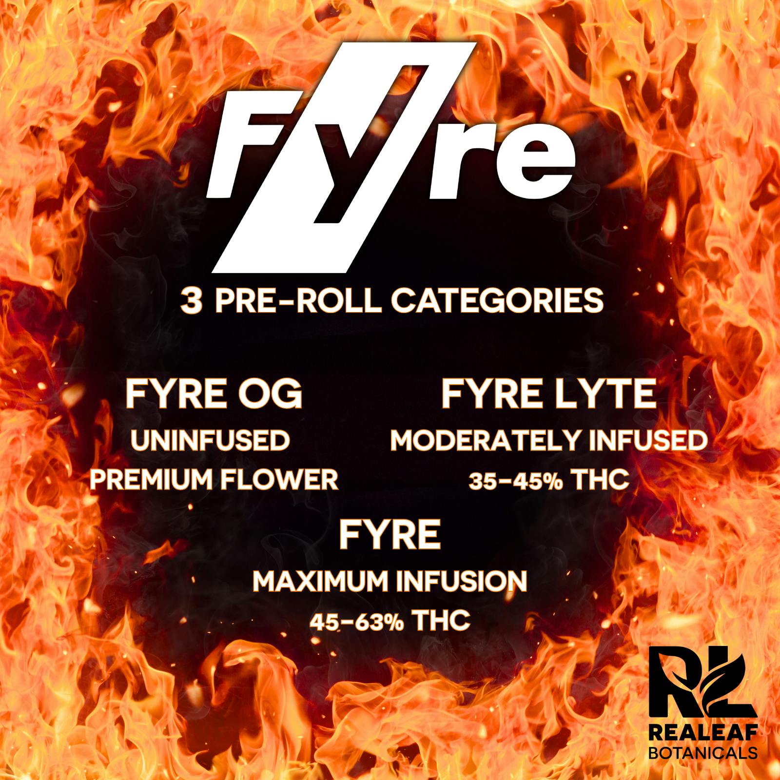 Realeaf Botanicals - Fyre Lyte Single 1.0g - 1