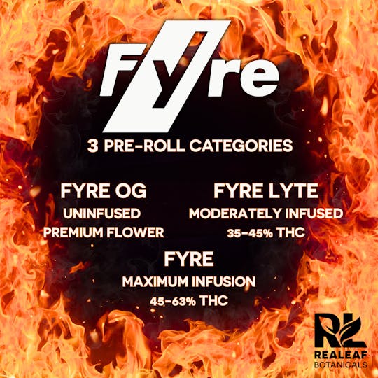 Realeaf Botanicals - Fyre Lyte Single 0.75g - 1