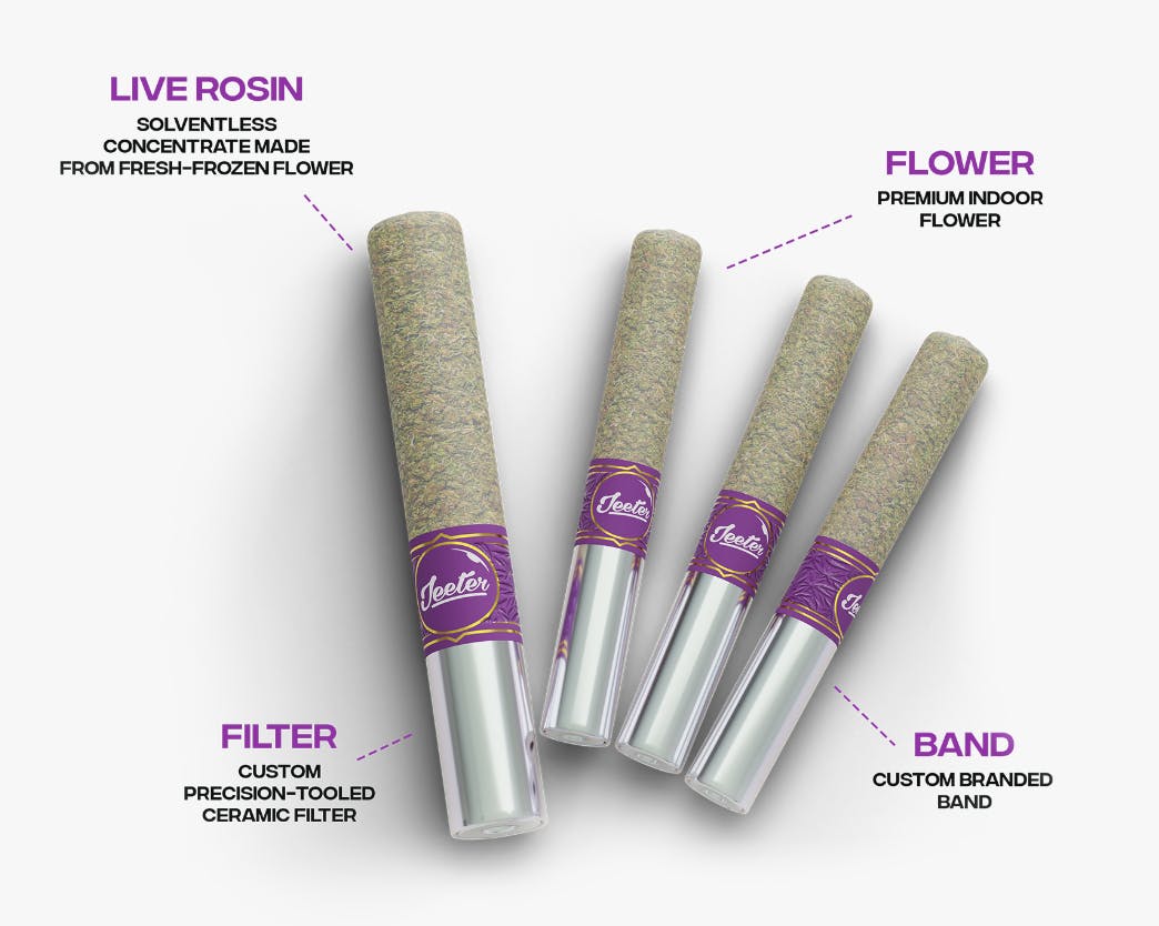 Jeeter - Wedding Cake | Live Rosin Cannons | Infused Minis | 0.5g each | 3pk - 1