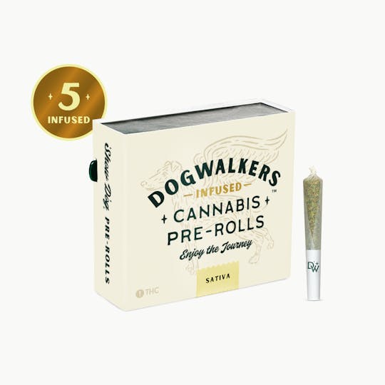 Dogwalkers - Dogwalkers Gelonade 5 Pack Mini Show Dogs Infused Pre Rolls .45g - 1