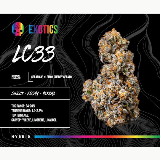 Bosky Genetics - BOSKY- LC33 (3.5G) - 1